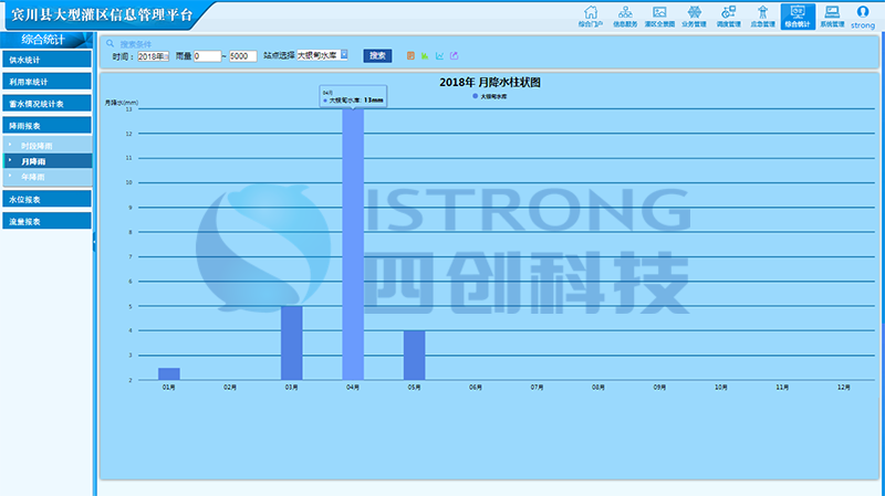 統(tǒng)計分析及信息查詢功能3.png