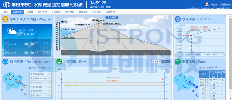 水庫總覽.png
