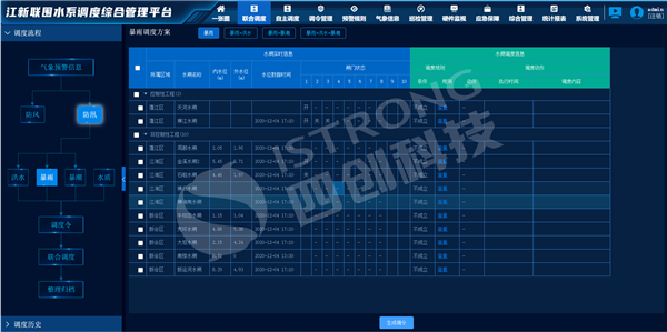 調(diào)度形式分析與研判.png