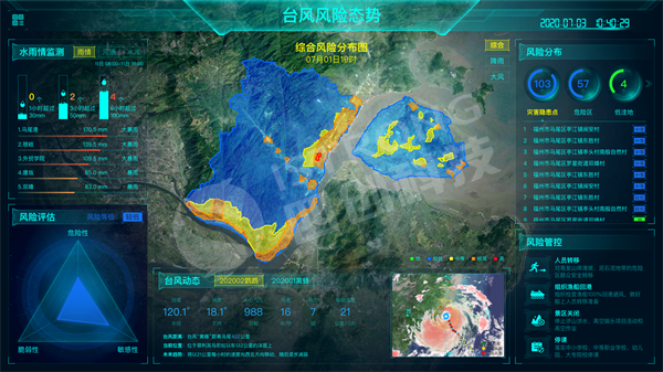 6 風(fēng)險態(tài)勢.png