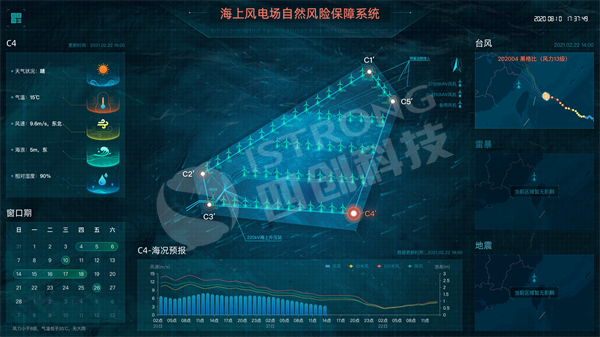 8 企業(yè)案例-海上施工安全風(fēng)險保障系統(tǒng).png