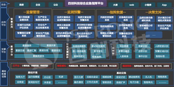 架構圖_副本.png